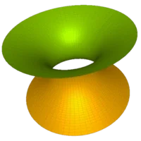 MathMod (Mac)
