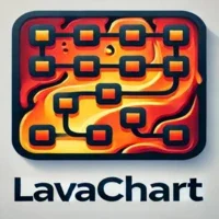 Lavachart (Win)